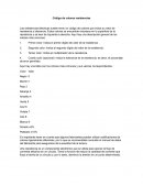 Código de colores resistencias