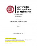 ¿Qué es el contrato de compraventa?