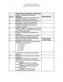 Del derecho a la educación