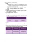 Objetivos de operaciones o Prioridades Competitivas