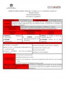 Situación didáctica “un nuevo comienzo”