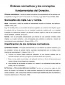 Órdenes normativos y los conceptos fundamentales del Derecho