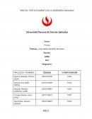 Analizando el mercado de aceites para automóviles de Estados Unidos. ¿Cuáles de los 9 efectos se presentan en el caso?