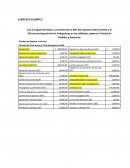 Ejercicio de Estados de Resultados