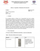 Informe 1: Seguridad y Fundamentos del Laboratorio