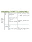 Acuerdos escolares de convivencia