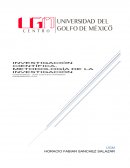 Investigación científica , metodología de la investigación