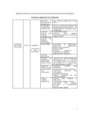 Presentacion de las cuentas del estado de situacion financiera