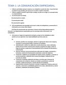 La comunicación empresarial