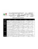 Caso de estudio administracion financiera