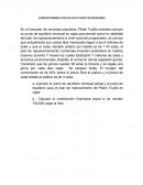 Ejercicio modelo de calculo punto de equilibrio