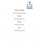 Teoría Dualista y Monista