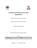 Fundamentos básicos de la Química
