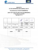 Procedimiento: plan de emergencia