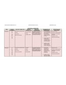 Malla + planeación lenguaje primaria