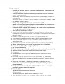 Conceptos de emprendimiento