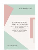 Características de Franquicias