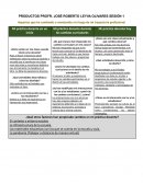 Productos de la primera sesión ordinaria