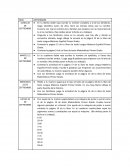 Planeacion multigrado