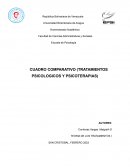 Cuadro comparativo (tratamientos psicologicos y psicoterapias)