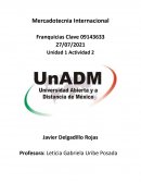 Franquicia Donas Montoneras