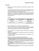 Organización Industrial Actividad 5. Monopolio