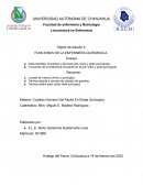 Funciones de la enfermera quirúrgica