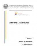 ¿Por qué es importante el lenguaje en la comunicación humana?