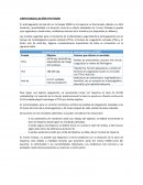 Anticoagulación en ECMO