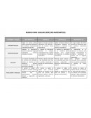 Rubrica para evaluar ejercicios matematicos