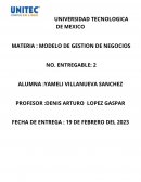 Proceso de Planeación Estratégica (Estudia la unidad 5 para comprender los temas y desarrollar lo que se indica)