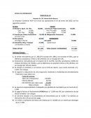 Escuela de contabilidad practica nO. 02