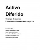 Contabilidad orientada a los negocios