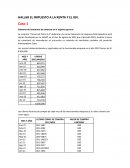Practica 2 Hallar el impuesto a la renta y el IGV