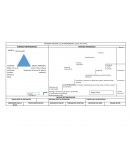 Historia natural de la enfermedad : Cáncer de mama