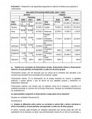 Gestión económica y financiera de la empresa