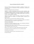 Agencia de viajes. Sistema de Distribución Global GDS, AMADEUS