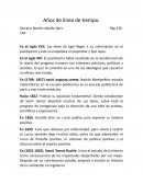 Años de línea de tiempo. Serrano Rondin Adolfo Yahir