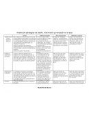 Análisis de estrategias de diseño, intervención y evaluación en el aula