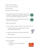 Unidad 1: Administración Estratégica