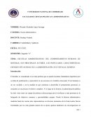 Escuelas administrativas: del comportamiento humano, de sistemas, sus principales autores, los postulados, características