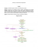 Evidencia 2 fundamentos de programacion