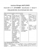 Evaluacion del ciclo escolar 2021-2022