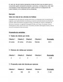 Valor de vida de los clientes de Adidas