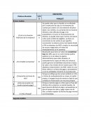 Caso plasticos monopolio