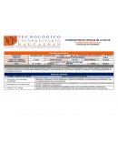 Coordinación de ciencias de la salud planeación didáctica