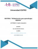 Alfabetizacion para aprendizajes digitales