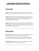 Resumen Ciencias Sociales (Argentina)