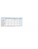 Matriz 3: selección de la problemática. Violencia