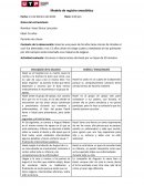 Registro anecdótico